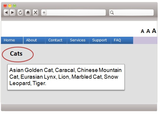 A webpage sample with the vague title 'Cats'.